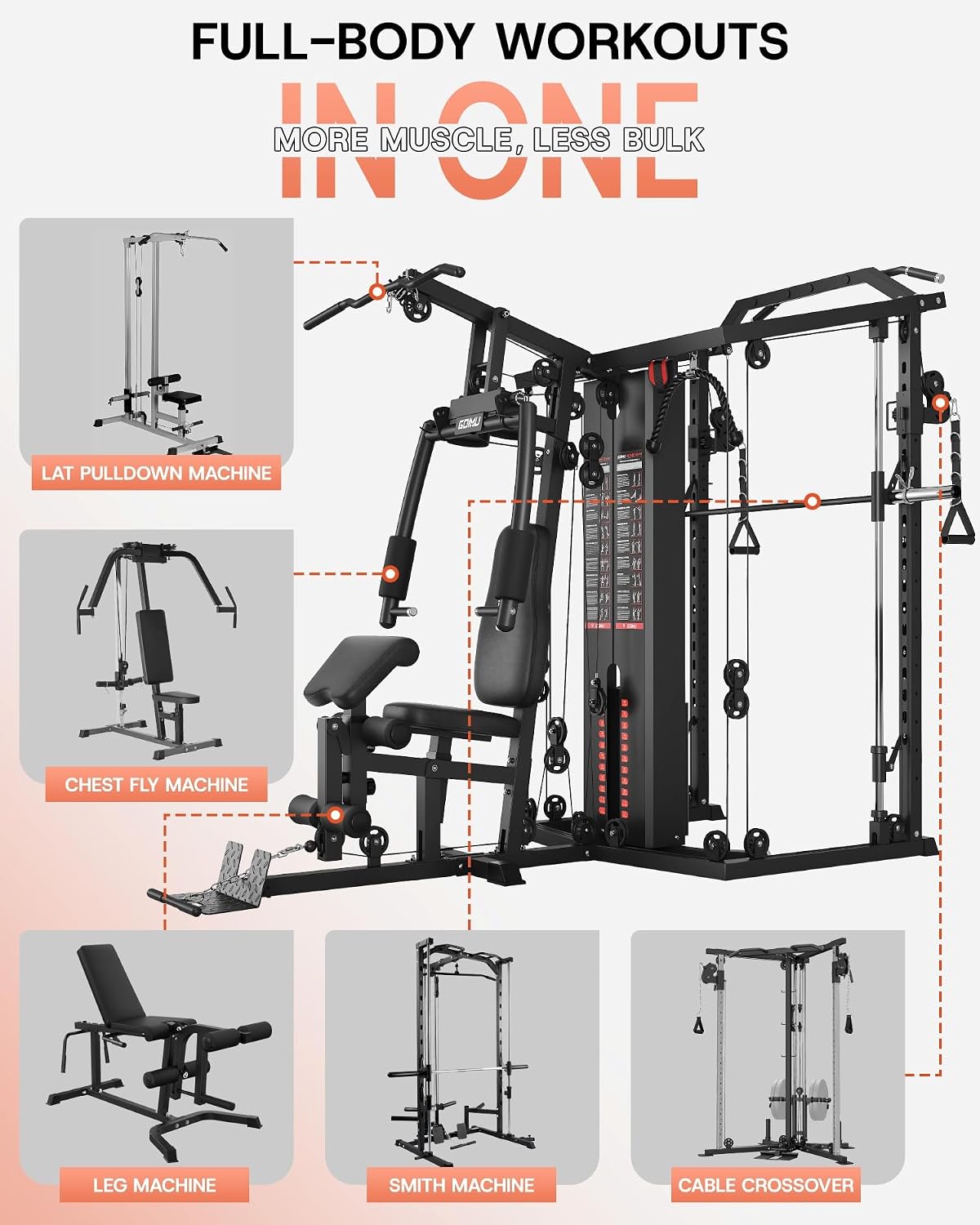 Machine Smith double station D - Home Gym One Machine avis et prix