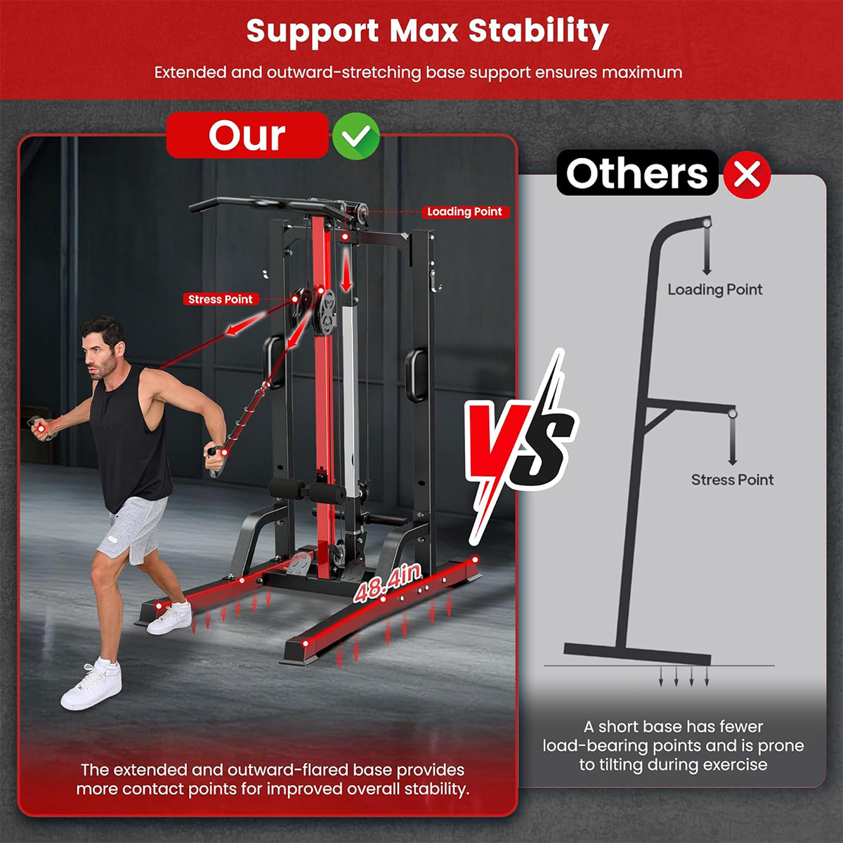 Machine de musculation Pooboo  - Home Gym Lat Pulldown avis et prix