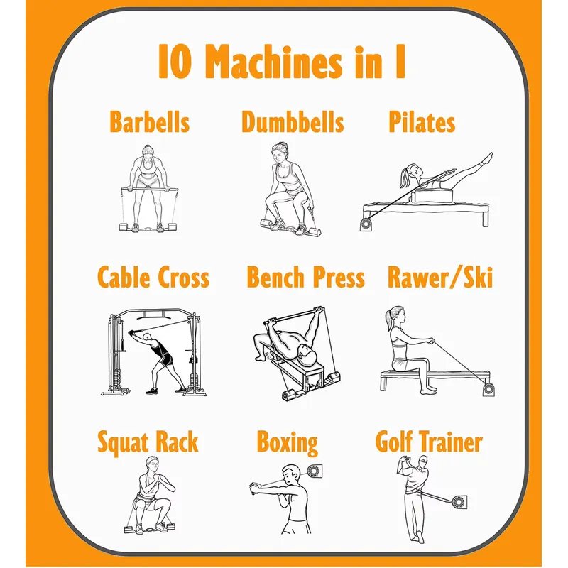 Équipement de musculation mult - Home Gym Smith avis et prix
