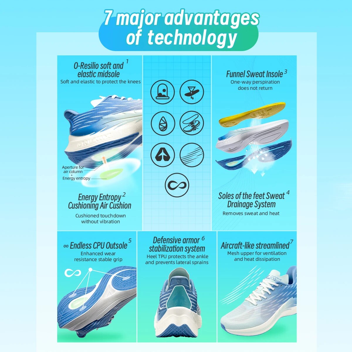 Chaussures de course respirant - Speed Parachute Sprint avis et prix
