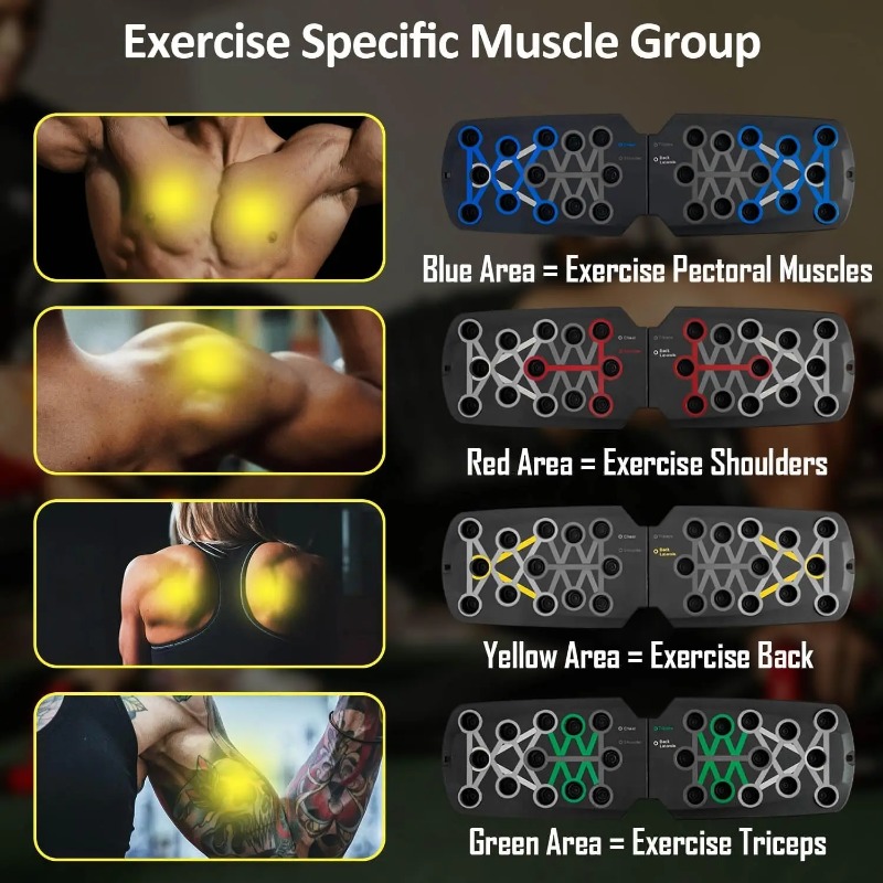 Planche de musculation pliable - Home Gym Needs avis et prix